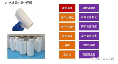 航天级氮化硼材料白石墨烯 开启手机快充新时代，赋能教育模型与教具创新